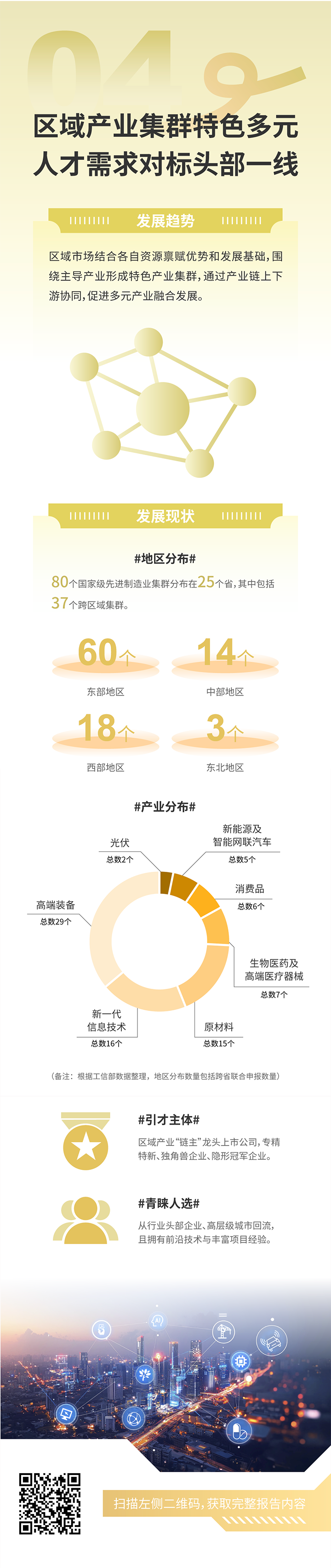 人力资源公司凯发k8旗舰国际发布2025年人才市场洞察，趋势四为区域产业集群特色多元 人才需求对标头部一线