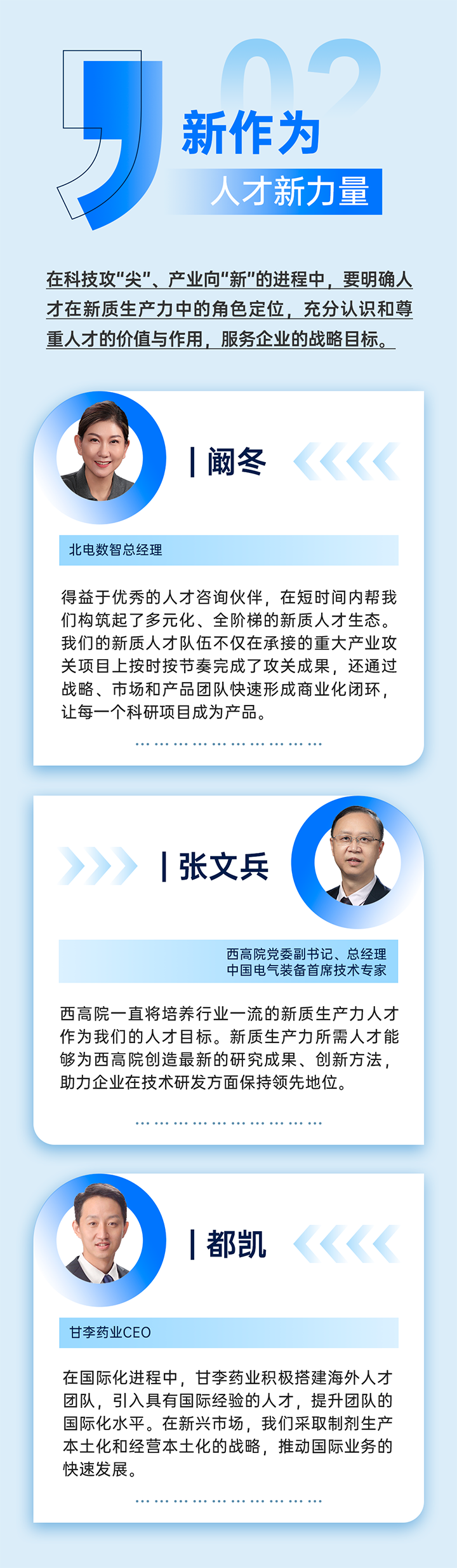 作为新质生产力领域代表的央国企、科研院所、标杆民营企业及人力资源服务业如何加快构建新质生产力人才供应链