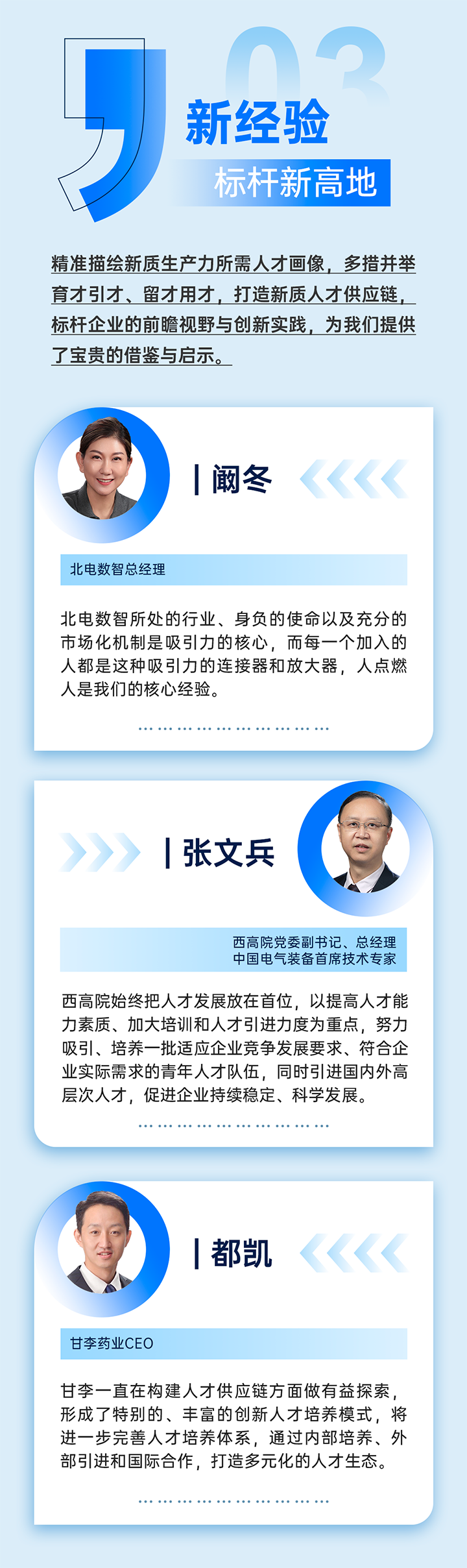 作为新质生产力领域代表的央国企、科研院所、标杆民营企业及人力资源服务业如何加快构建新质生产力人才供应链
