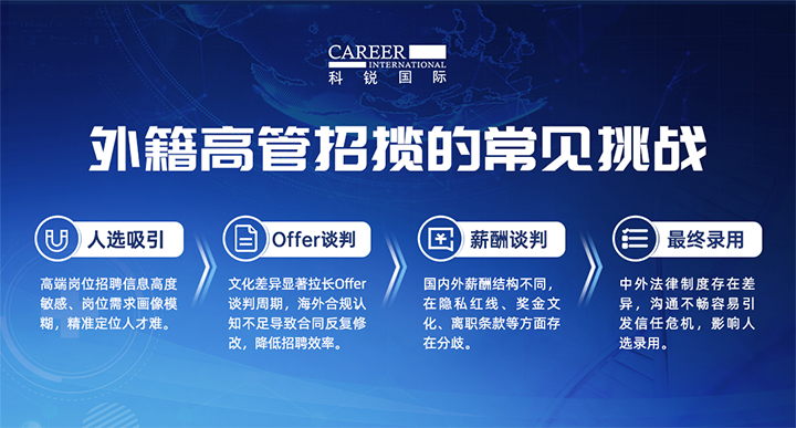 人力资源公司凯发k8旗舰国际给予各阶段中企出海的一体化人力资源解决方案，尤其擅长于跨国高管的猎取